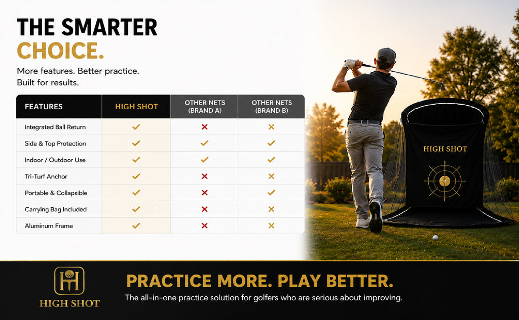 High Shot Golf Training Net