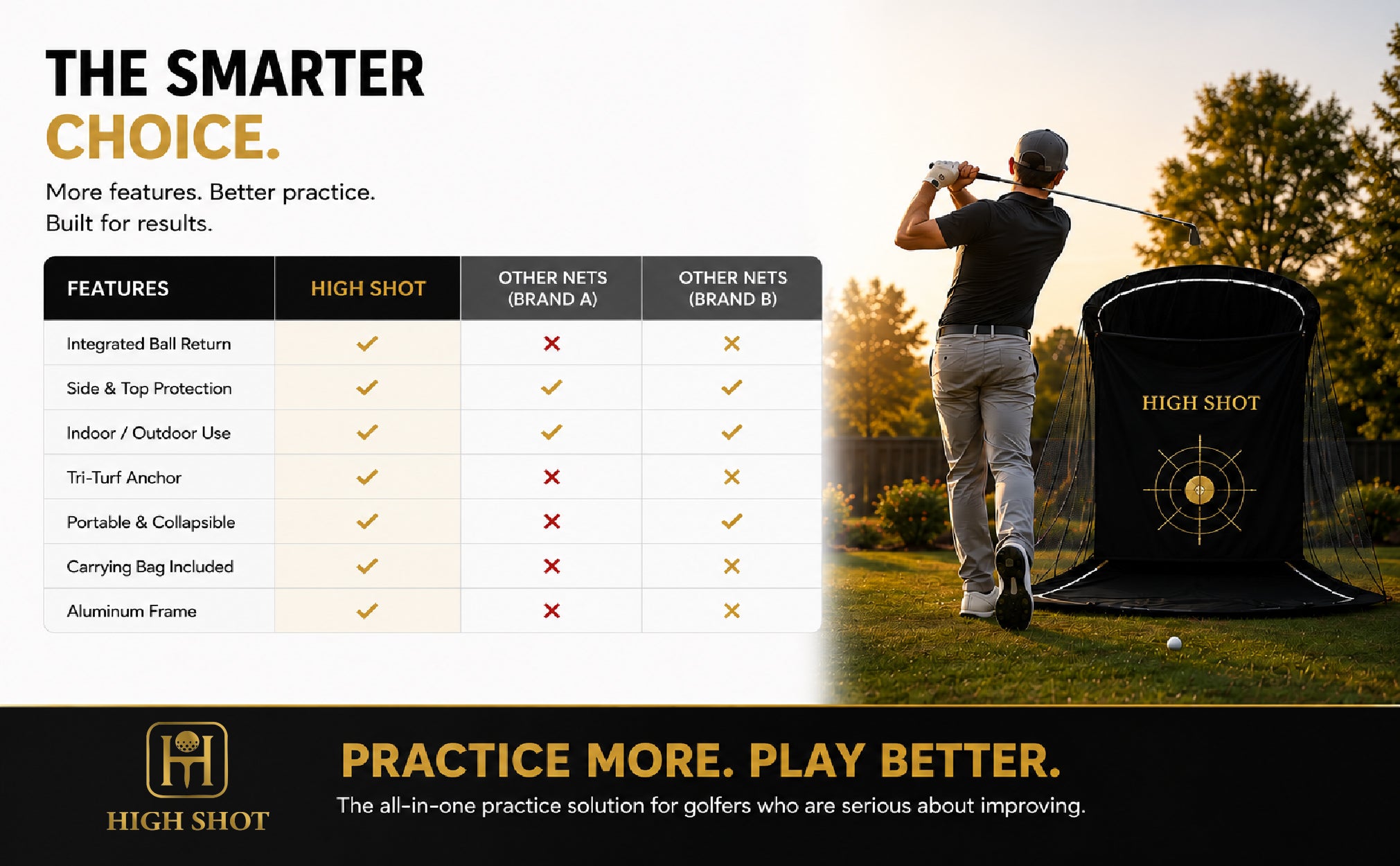 High Shot Golf Training Net